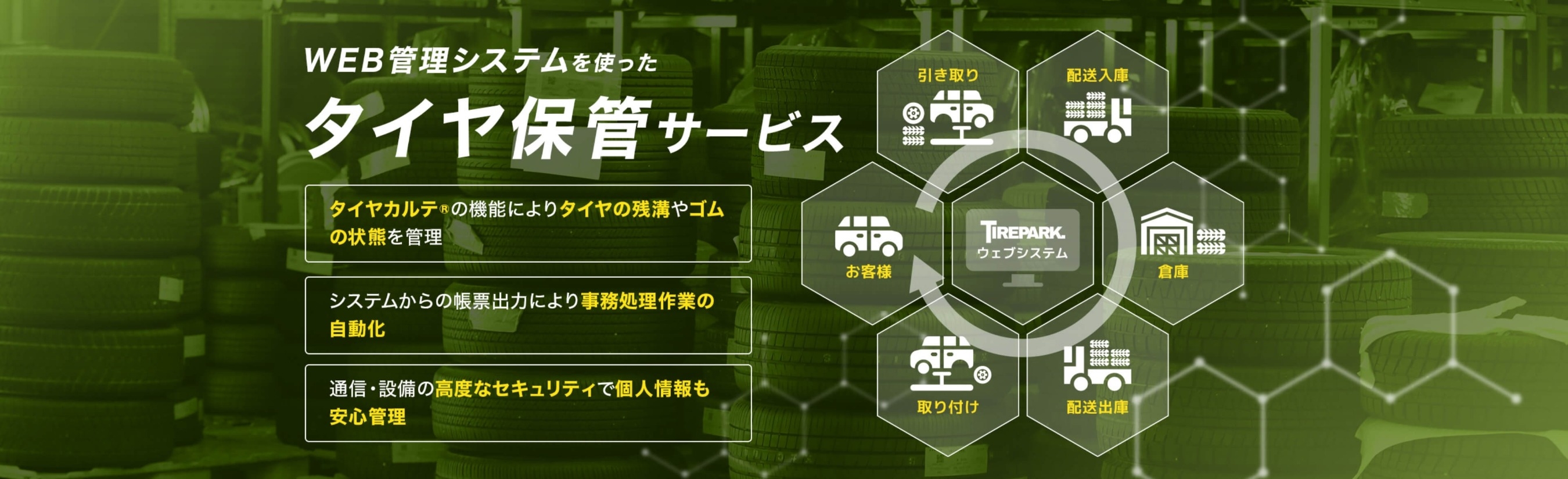 WEB管理システムを使ったタイヤ保管サービス